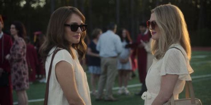 A Closer Look At The Actor's Romantic Life