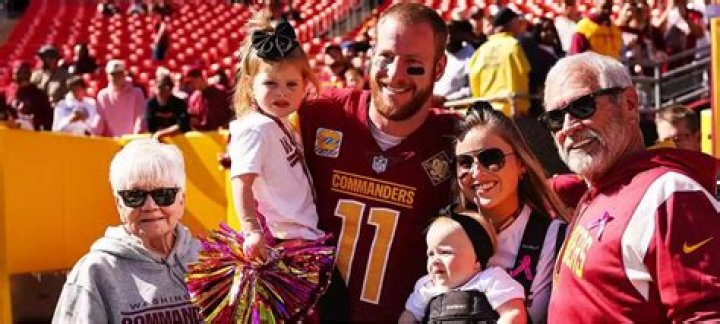 Carson Wentz Brother Of Zach Wentz And Luke Domres: Siblings