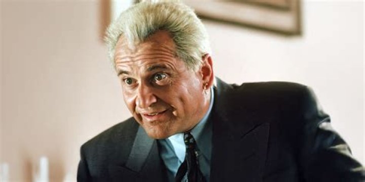 Exploring Wiki, Age, Height, And Net Worth