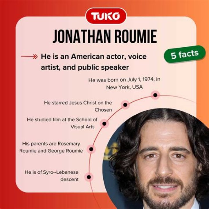Jonathan Roumie Wikipedia: Everything To Know About The Actor