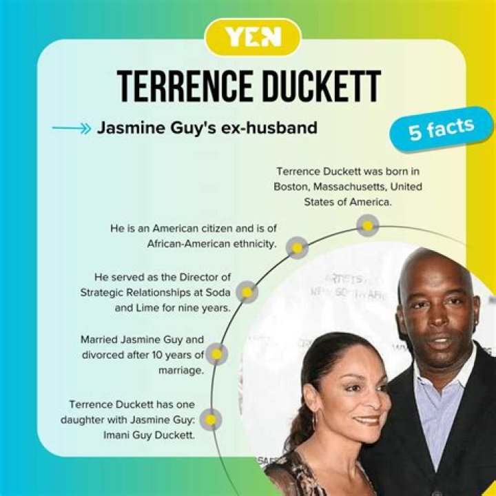 Let's Know About Terrence Duckett