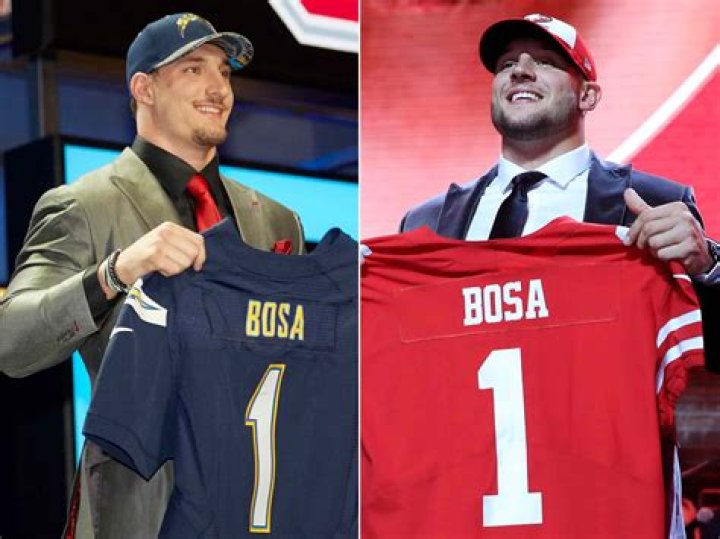 Uncovering The Connection Between Nick And Joey Bosa