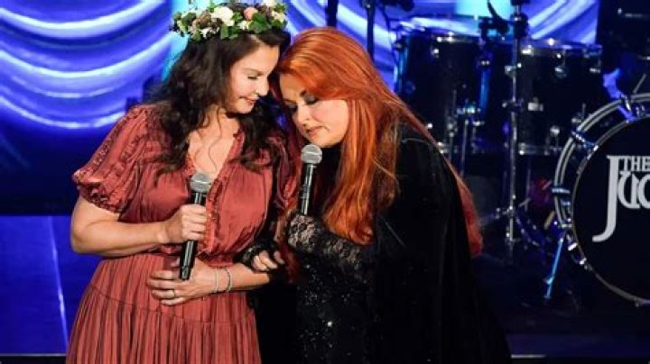 Unraveling Wynonna Judd's Marital Journey: Discoveries And Perspectives