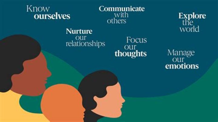 Unveiling The Family And Influences Shaping Emma Myers' Rise To Stardom