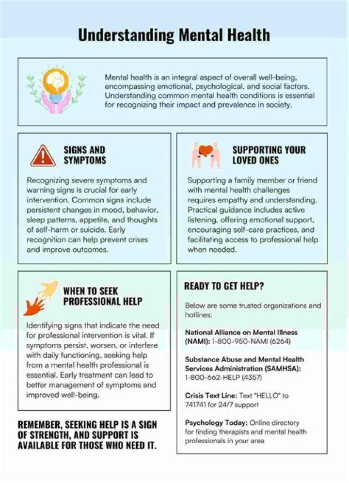 When Did Adrian Estrada Depression Begin? Illness And Mental Health Issue